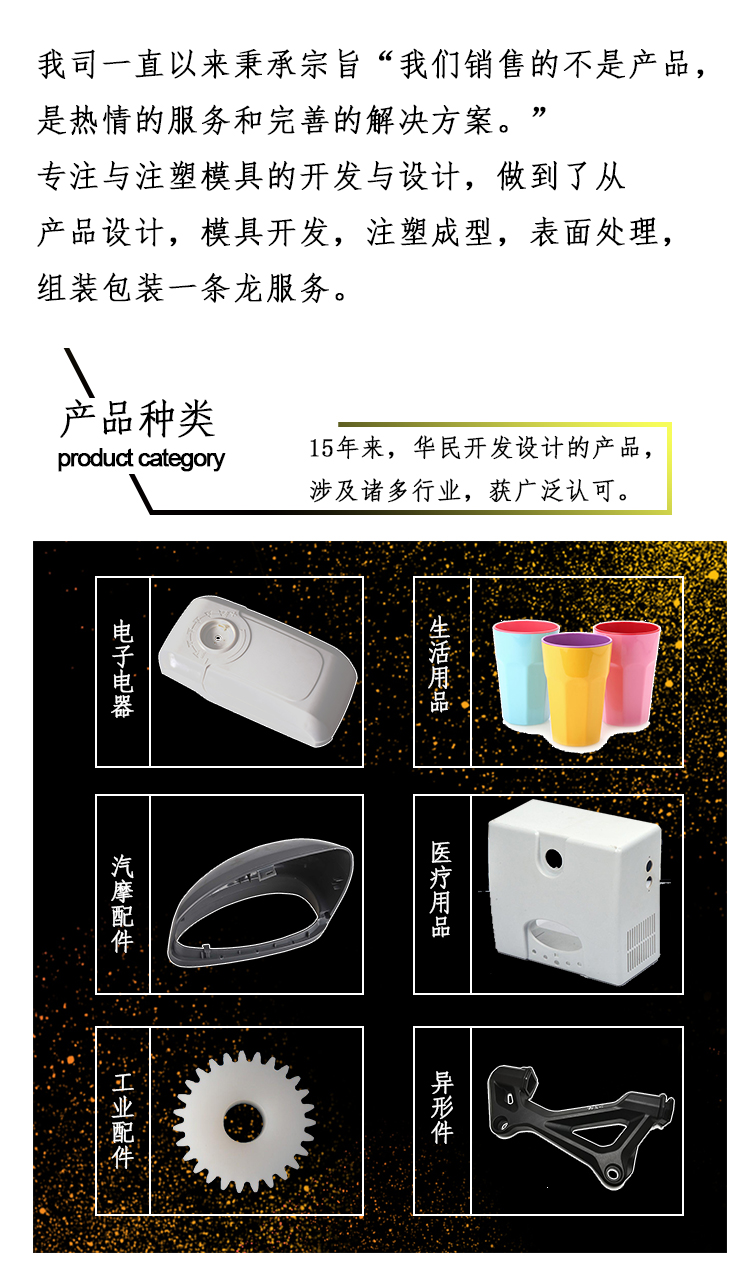 塑料注塑件加工有哪些工藝？